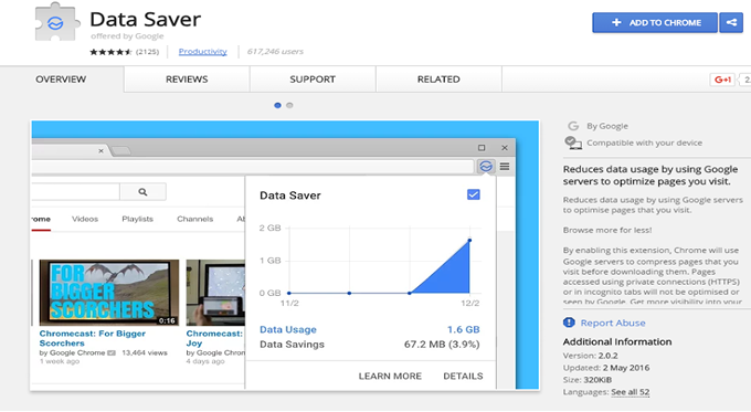Data Saver Extension for Chrome