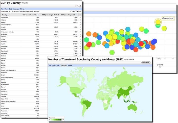 Google Fusion Table