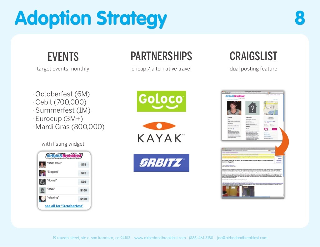 Airbnb Pitch Deck Adoption Strategy Slide