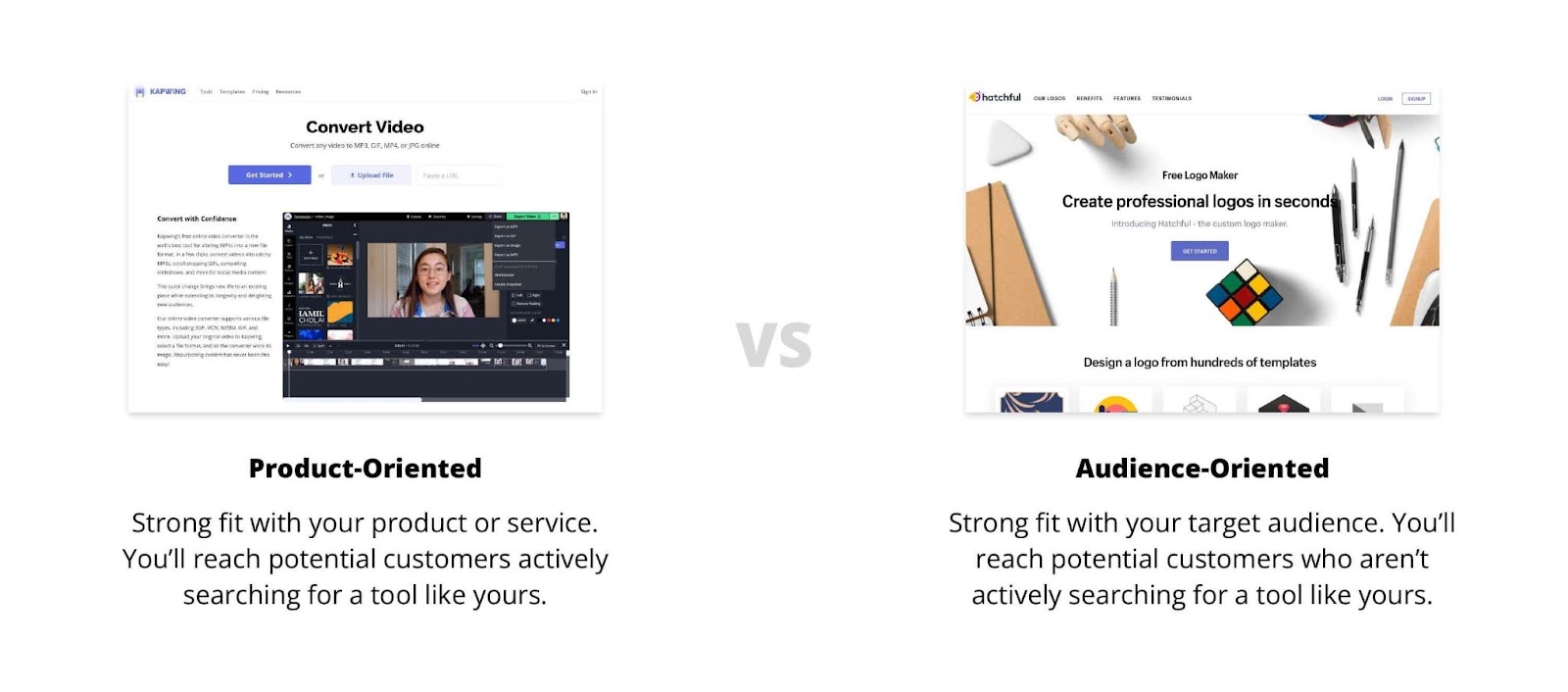 Product-oriented vs. Audience-oriented