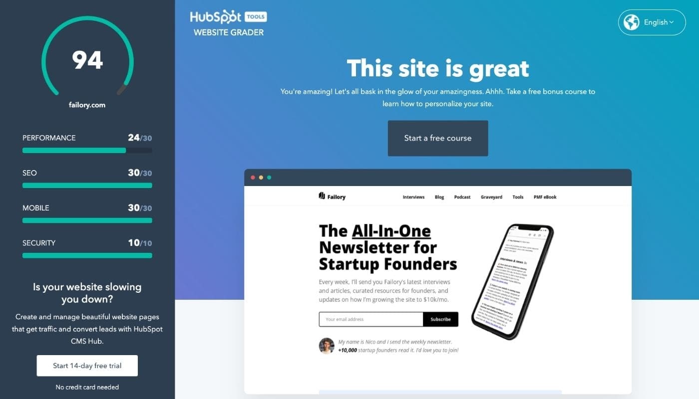 Website Grader by Hubspot