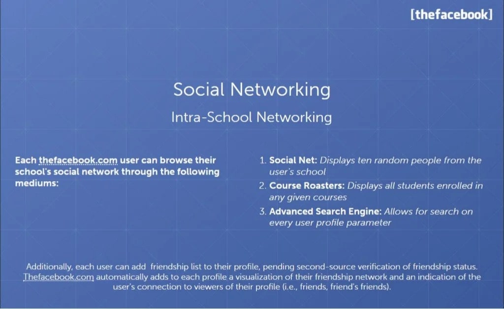 Facebook Slide 5: Social Networking