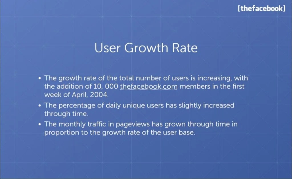 Facebook Slide 18: User Growth Rate