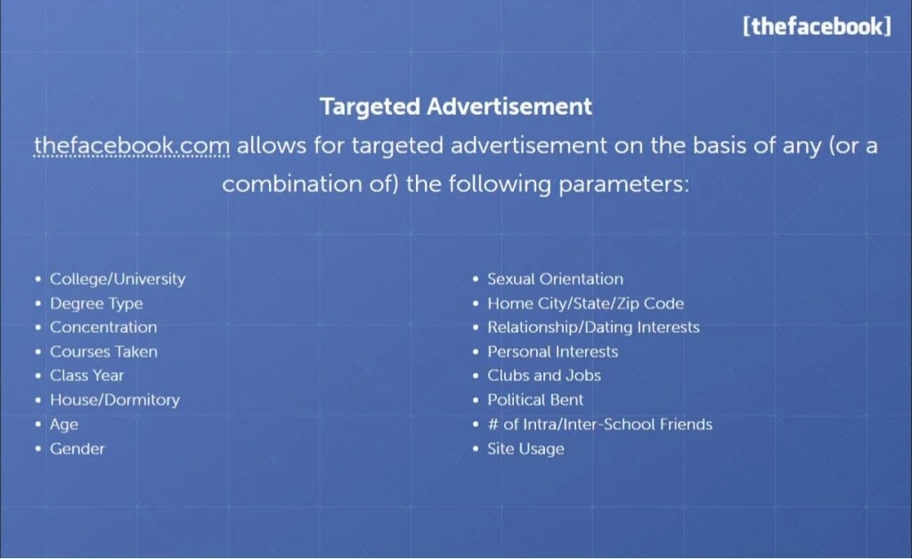 Facebook Slide 21: Advertisement Continued