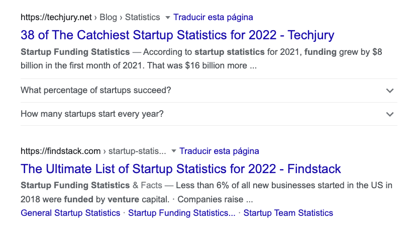 Startup stats